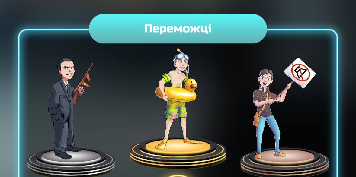 Тест 27/06